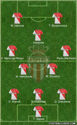 AS Monaco FC Formation 2011
