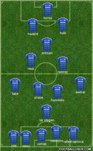 Chelsea Formation 2011