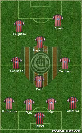 Chacarita Juniors football formation