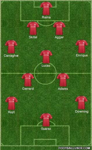 Liverpool Formation 2011