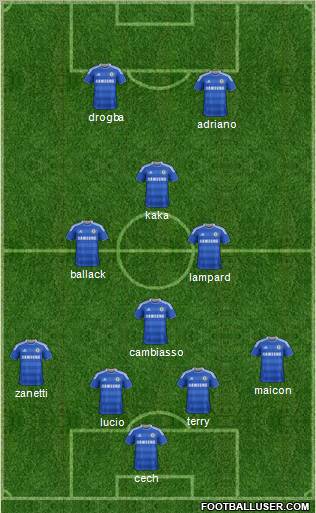 Chelsea Formation 2011