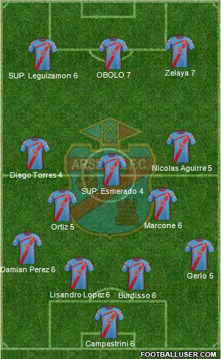 Arsenal de Sarandí Formation 2011