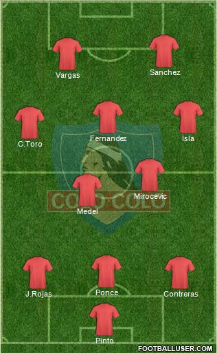 CSD Colo Colo Formation 2011