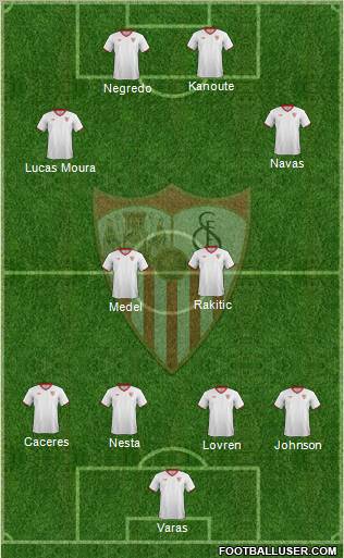 Sevilla F.C., S.A.D. Formation 2011