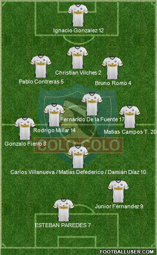 CSD Colo Colo Formation 2011
