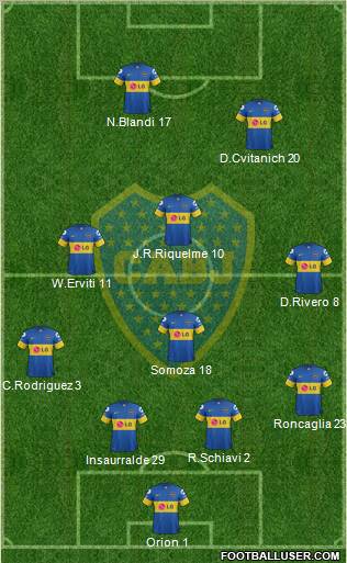 Boca Juniors Formation 2011