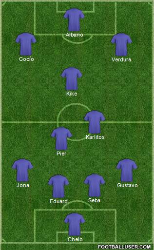 Football Manager Team Formation 2011