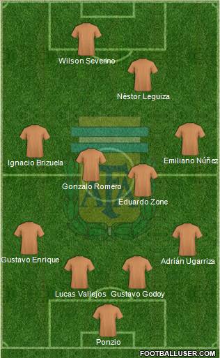 Argentina Formation 2011