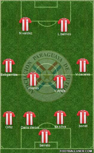 Paraguay Formation 2011
