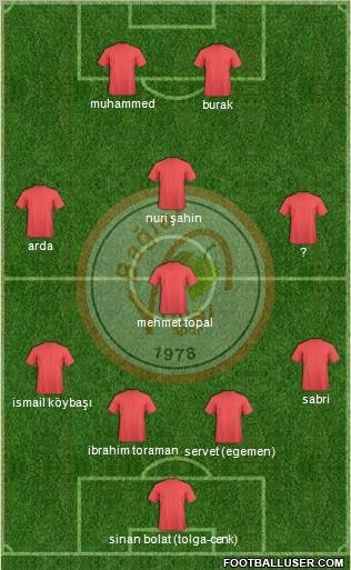 Baglar Vuralspor Formation 2011