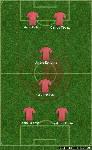 Kartalspor Formation 2011