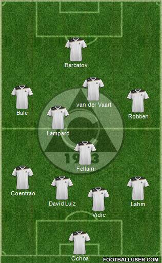 Slavia (Sofia) football formation