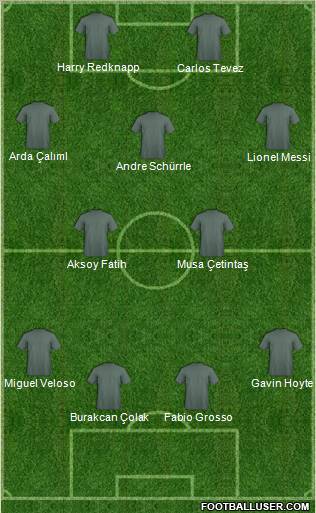 Football Manager Team Formation 2011