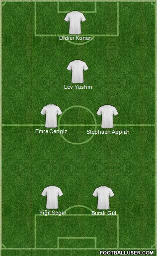 Dream Team Formation 2011
