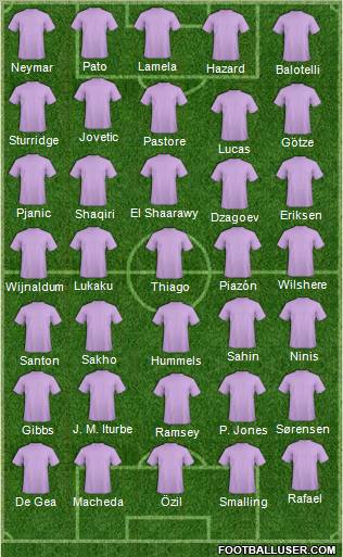 Fifa Team Formation 2011