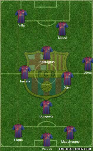 F.C. Barcelona Formation 2011
