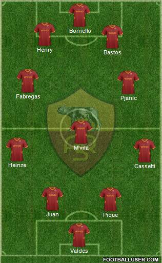 AS Roma Formation 2011