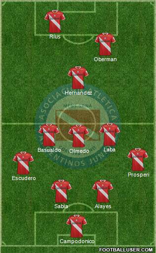 Argentinos Juniors Formation 2011