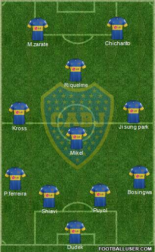 Boca Juniors Formation 2011