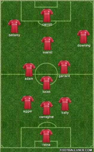 Liverpool Formation 2011