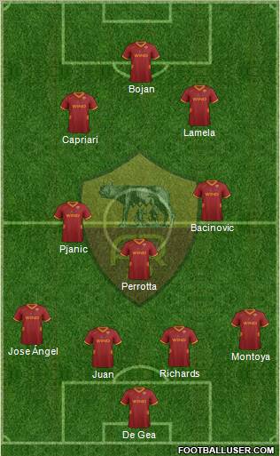 AS Roma Formation 2011