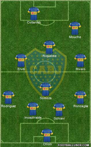 Boca Juniors Formation 2011