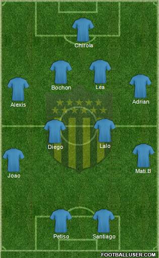 Club Atlético Peñarol Formation 2011