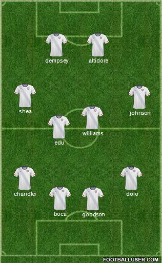 U.S.A. Formation 2011