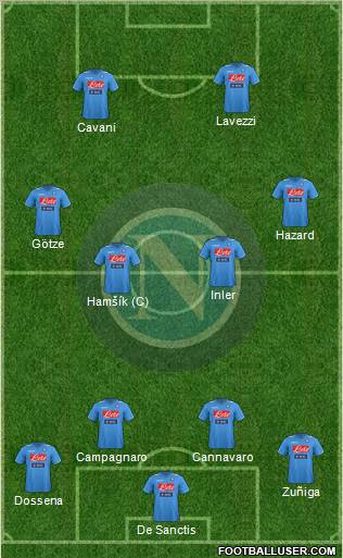 Napoli Formation 2011