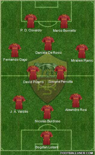 AS Roma Formation 2011