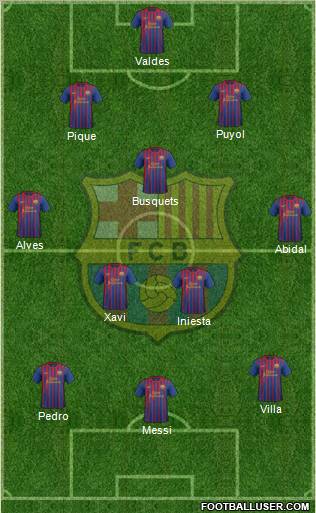 F.C. Barcelona Formation 2011