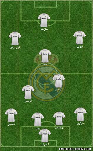 Real Madrid C.F. Formation 2011