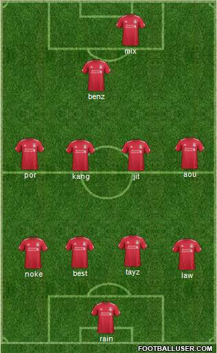 Liverpool Formation 2011