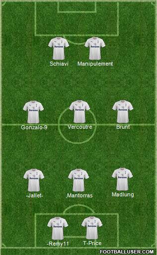 Tottenham Hotspur Formation 2011