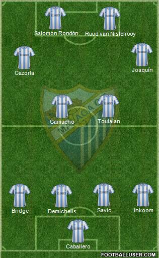 Málaga C.F., S.A.D. Formation 2011