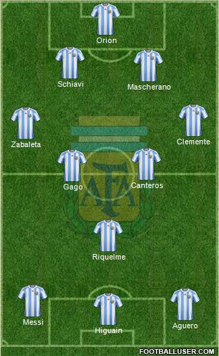 Argentina Formation 2011