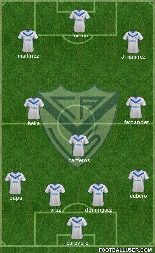 Vélez Sarsfield Formation 2011