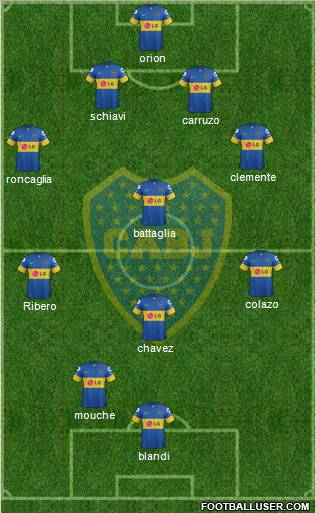 Boca Juniors Formation 2011
