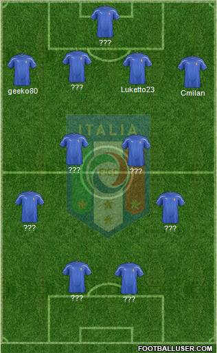 Italy Formation 2011
