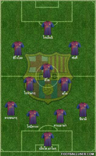 F.C. Barcelona Formation 2011