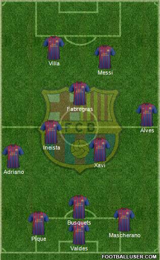 F.C. Barcelona Formation 2011