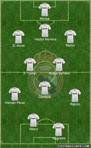 Real Madrid C.F. Formation 2011