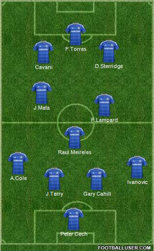 Chelsea Formation 2011