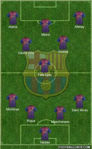 F.C. Barcelona Formation 2011