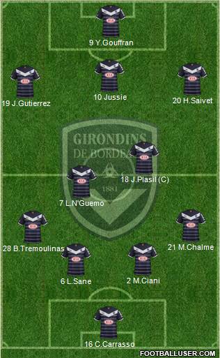 FC Girondins de Bordeaux Formation 2011