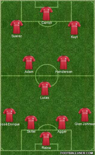 Liverpool Formation 2011