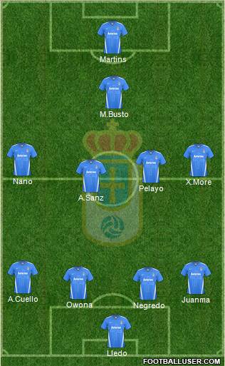 Real Oviedo S.A.D. Formation 2011