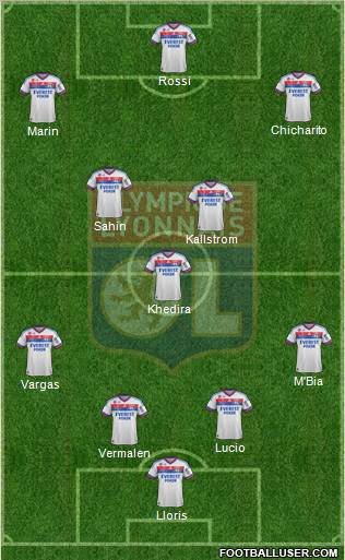 Olympique Lyonnais Formation 2011