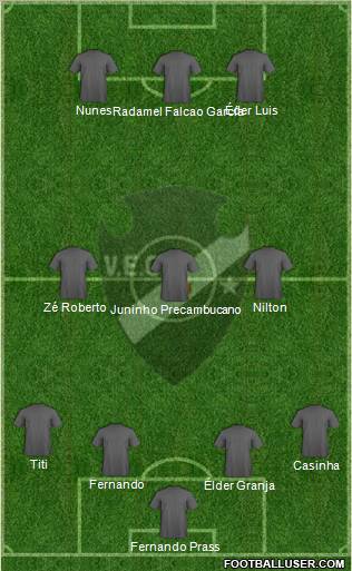 Vasco EC Formation 2011