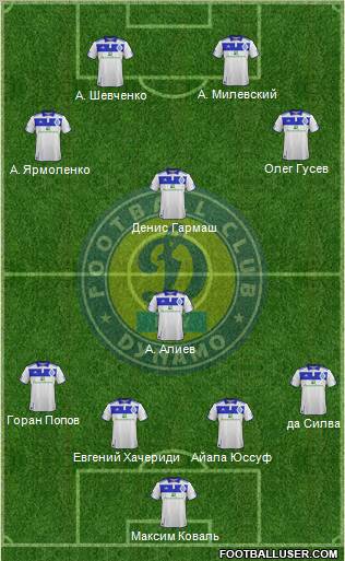 Dinamo Kiev Formation 2011